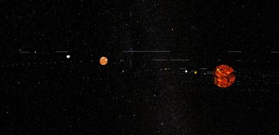 Planets
